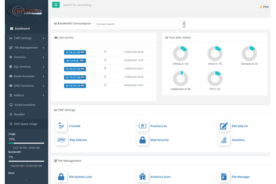 Hosting con CWP (Centos Web Panel) como alternativa a cPanel